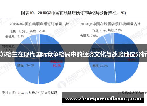 苏格兰在现代国际竞争格局中的经济文化与战略地位分析