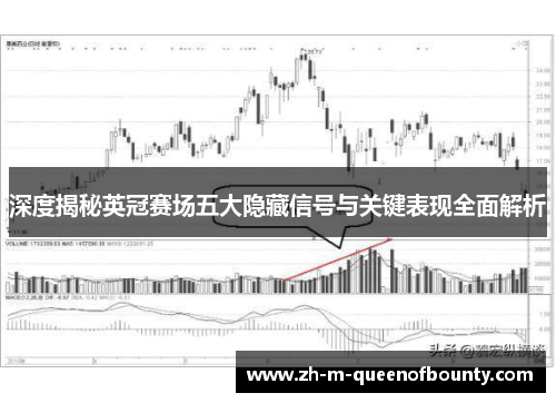 深度揭秘英冠赛场五大隐藏信号与关键表现全面解析