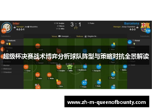 超级杯决赛战术博弈分析球队阵型与策略对抗全景解读