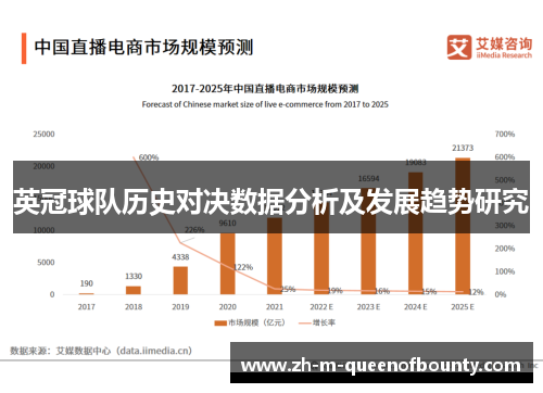 英冠球队历史对决数据分析及发展趋势研究