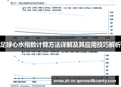 足球心水指数计算方法详解及其应用技巧解析
