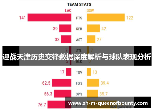 迎战天津历史交锋数据深度解析与球队表现分析