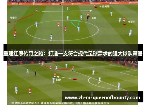 重建红魔传奇之路：打造一支符合现代足球需求的强大球队策略