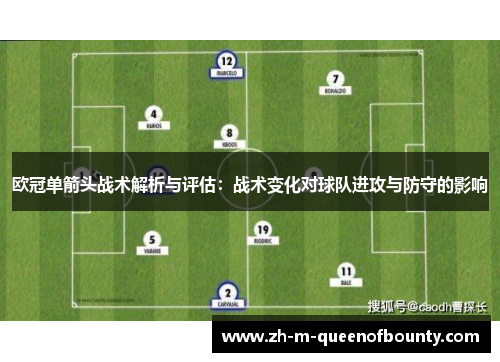 欧冠单箭头战术解析与评估:战术变化对球队进攻与防守的影响 欧冠单箭头战术解析与评估:战术变化对球队进攻与防守的影响