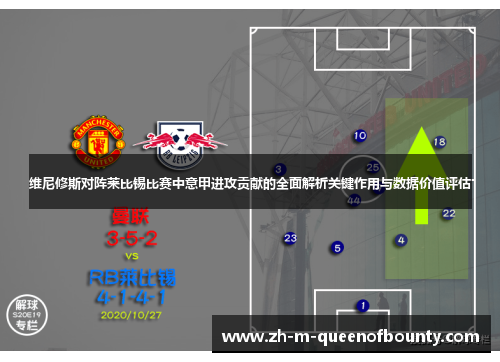 维尼修斯对阵莱比锡比赛中意甲进攻贡献的全面解析关键作用与数据价值评估 维尼修斯对阵莱比锡比赛中意甲进攻贡献的全面解析关键作用与数据价值评估