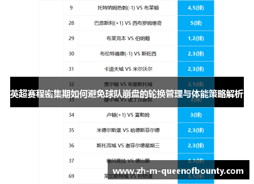 英超赛程密集期如何避免球队崩盘的轮换管理与体能策略解析 英超赛程密集期如何避免球队崩盘的轮换管理与体能策略解析