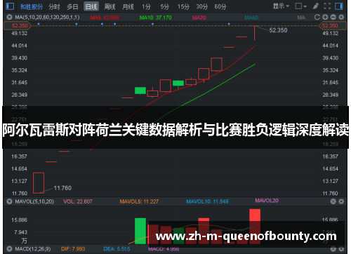 阿尔瓦雷斯对阵荷兰关键数据解析与比赛胜负逻辑深度解读 阿尔瓦雷斯对阵荷兰关键数据解析与比赛胜负逻辑深度解读