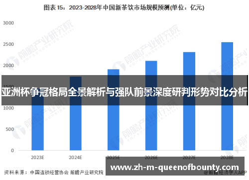 亚洲杯争冠格局全景解析与强队前景深度研判形势对比分析 亚洲杯争冠格局全景解析与强队前景深度研判形势对比分析